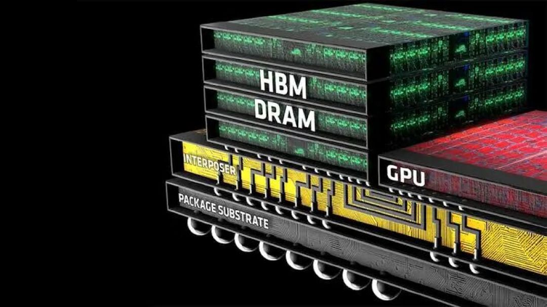 三星与SK海力士为英伟达Rubin Ultra加大8层HBM4的出货量