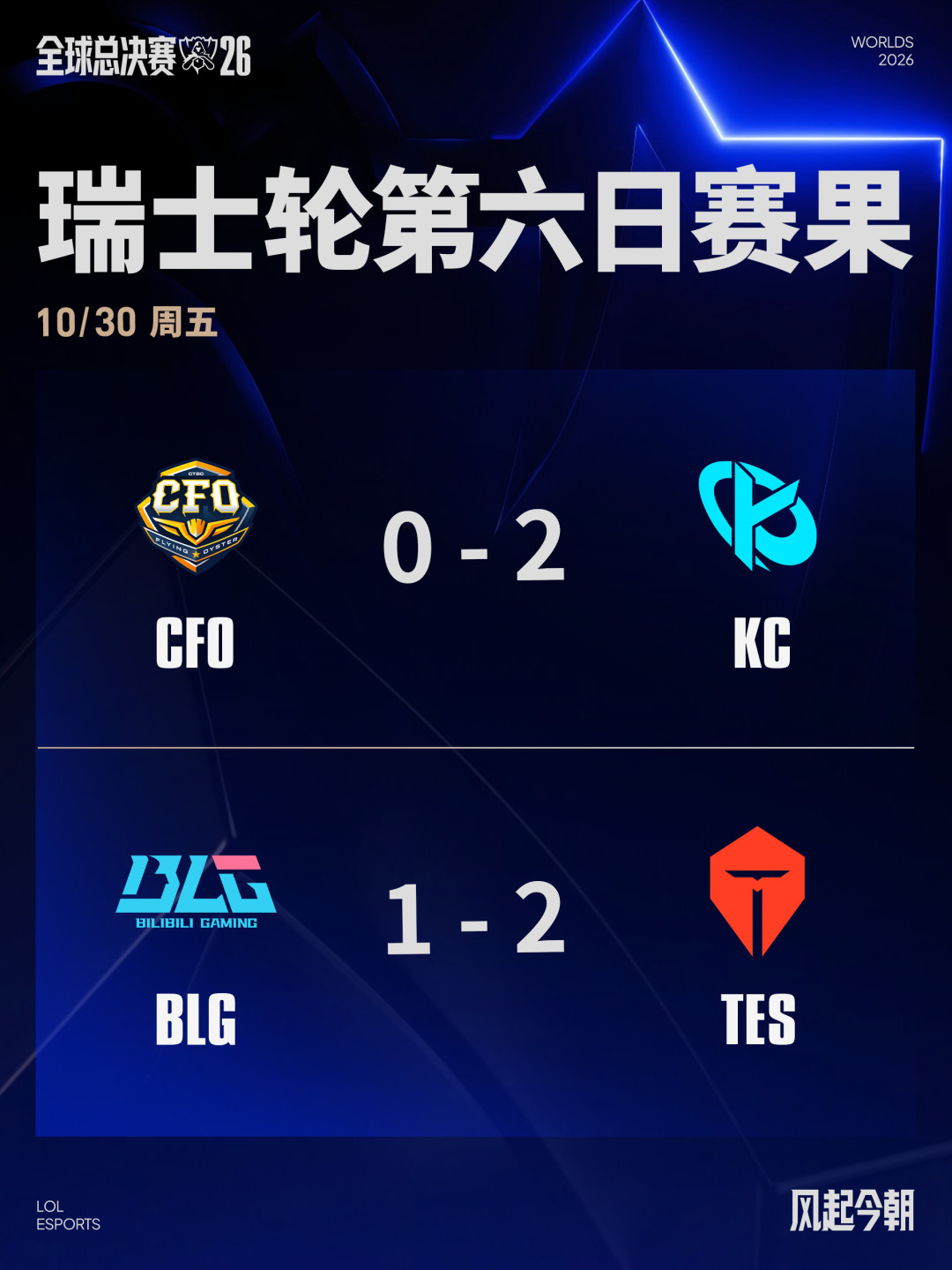 S16八强早6点、决赛凌晨3点：熬不动又不想被剧透的LPL粉丝，在B站这么看