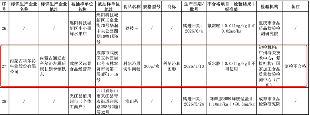 原切牛肉卷检出瓜尔胶：入冬开锅前，先学会看这一行配料表