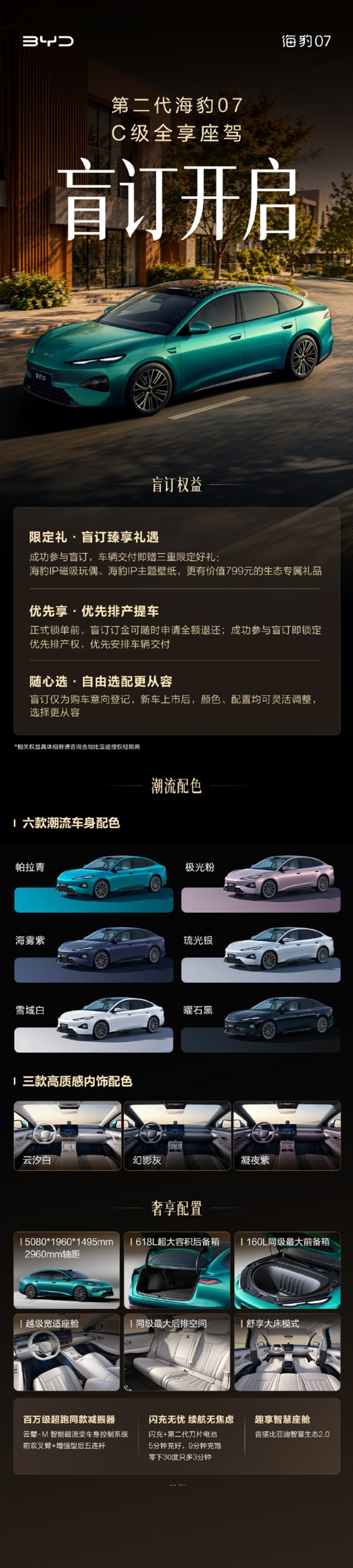 颜值换新 空间暴涨!比亚迪第二代海豹07变身C级轿车:将于11月5日上市