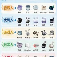 耳夹耳机分类大盘点！看看你的耳机上榜了吗✨