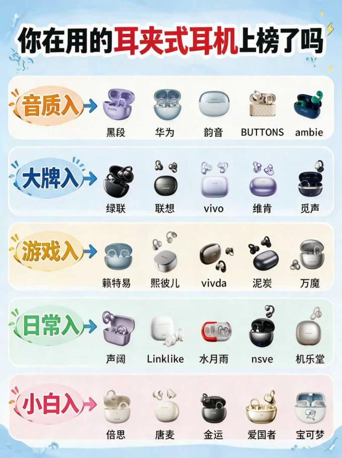 耳机