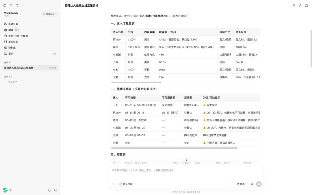 AI办公榜大洗牌：3235万月活断层第一，巨头抢的不再是模型
