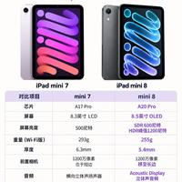 LCD升级OLED!iPad mini7和mini8对比看完不纠结✨