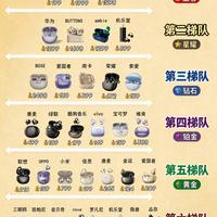 耳夹耳机梯队大盘点，看懂再下手