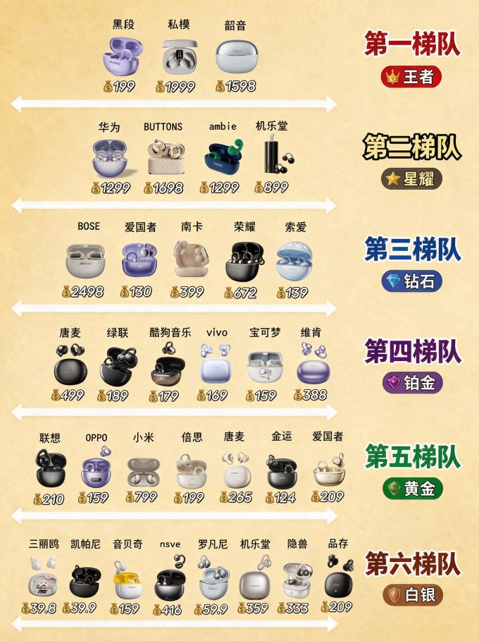 酷狗音乐耳机