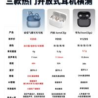 三款热门开放式耳机横测，避开夹耳掉耳大坑