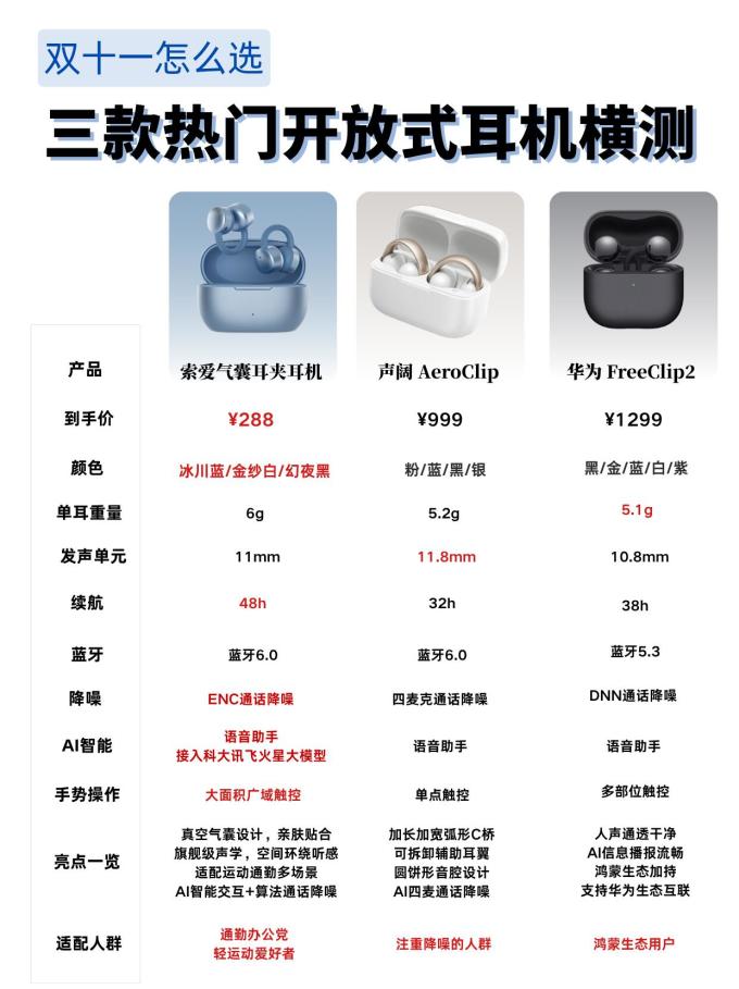 华为耳机
