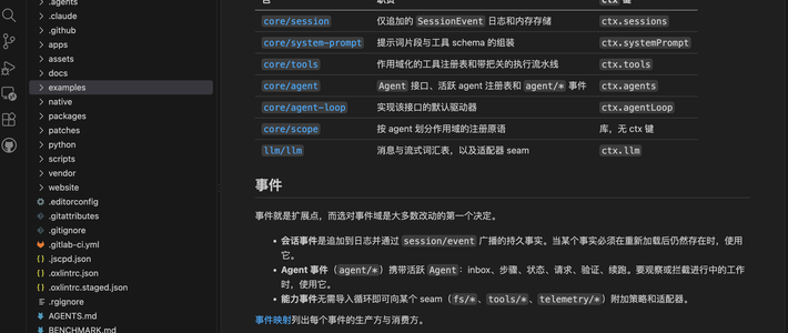 「Harness已死」刷屏，谷歌又开源了Harness²：你半年前套的那副挽具，现在该不该戴