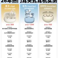 三款热门耳夹耳机实测，看看谁更对胃口