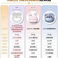 通勤耳夹耳机实测，看看谁更适合日常