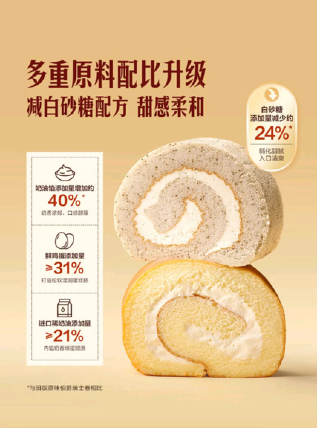 新鲜零食进入“落地赛”,谁能接住下一波增量?