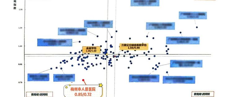 2027年度惠民保开缴，5城公告并排摊开后，我家2人不用缴