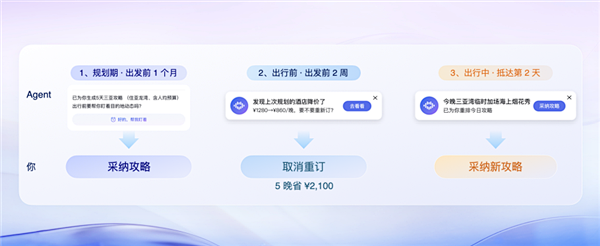 百度一下全面升级：AI帮你搞定一切
