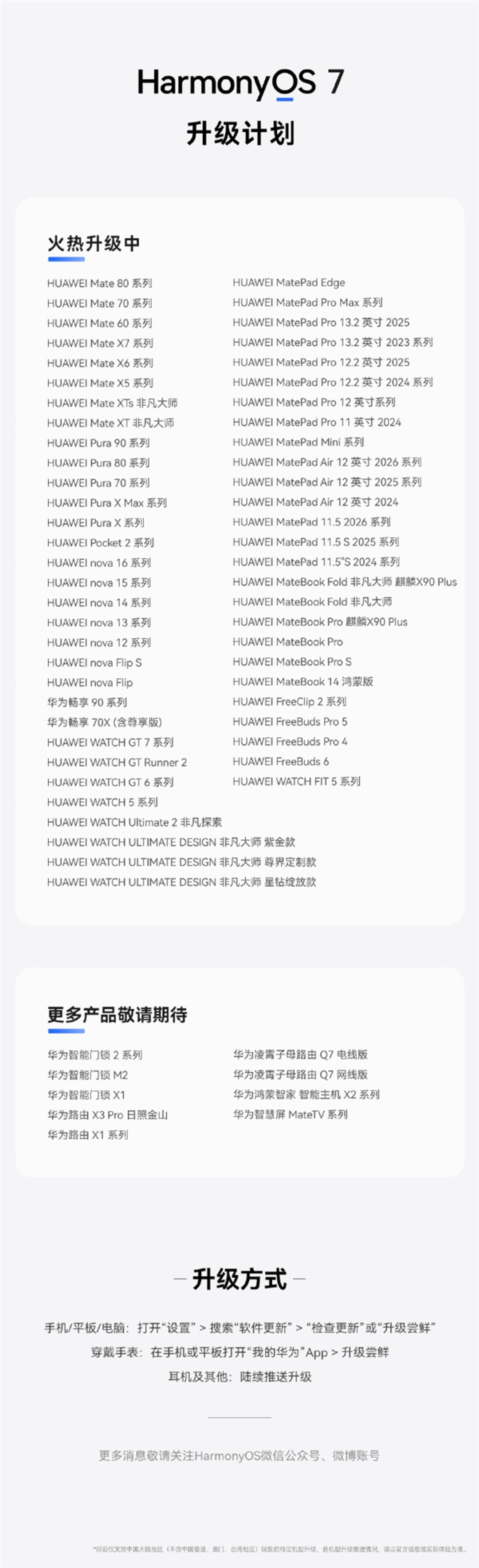 新一批华为手机全网推送HarmonyOS 7:Mate 80、Pura 90、nova 16等