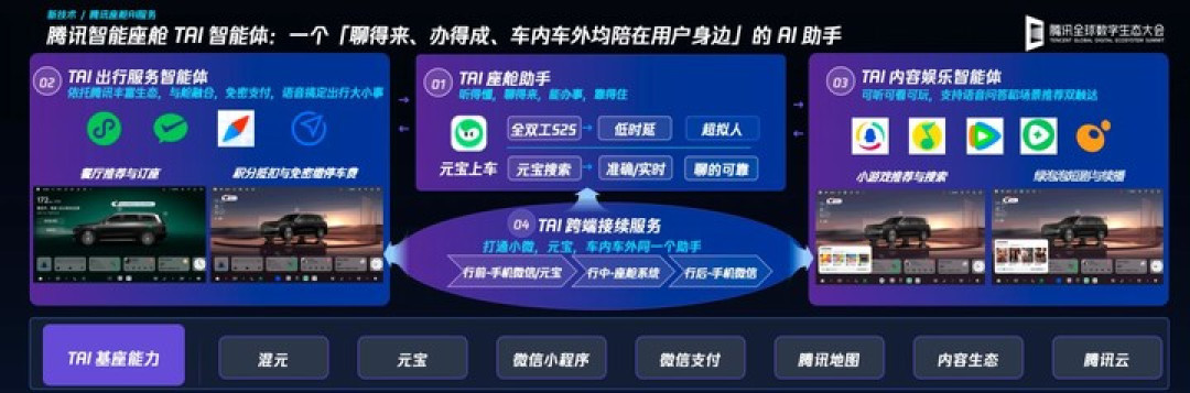 汽车工业的下一条流水线，开始由 AI 来安排