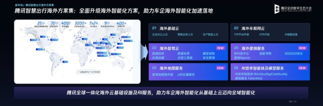 汽车工业的下一条流水线，开始由 AI 来安排