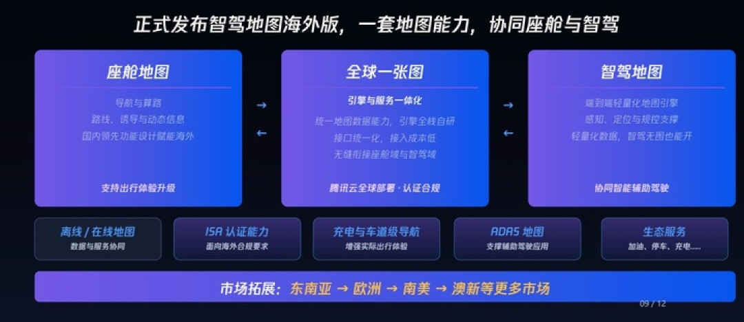汽车工业的下一条流水线，开始由 AI 来安排