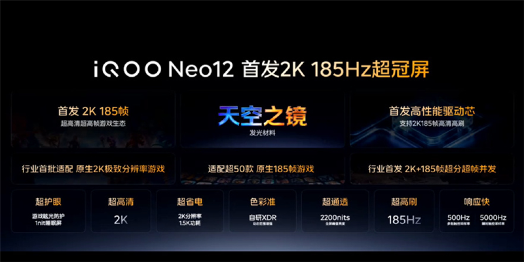 iQOO Neo12全面评测 风扇藏进镜头模组 重度玩家的新选择
