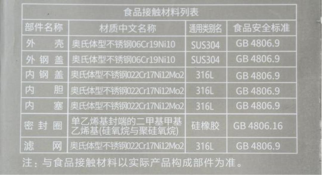 刷屏的“保温杯重金属超标34倍”是十年前数据，但钢印造假刚被央视曝光