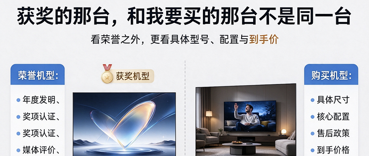 获奖的那台，和我要买的那台不是同一台：中间的逻辑该怎么接
