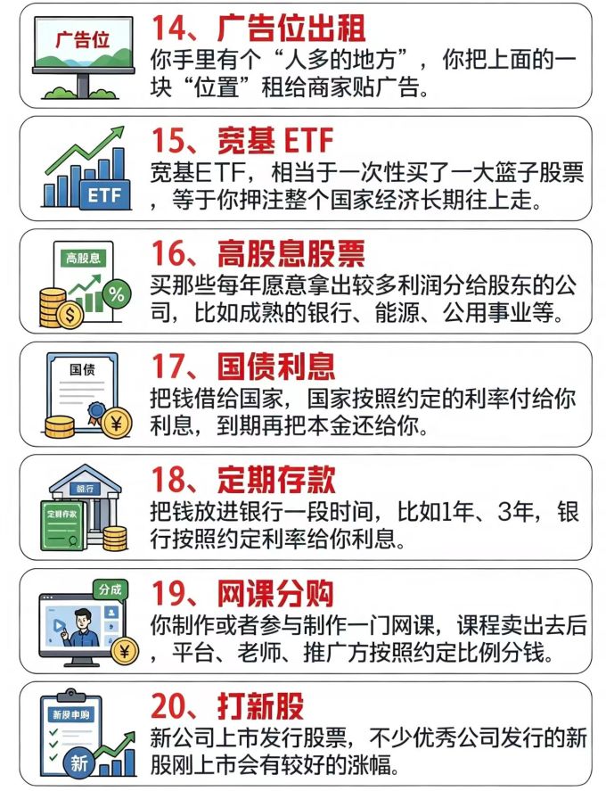 经济管理