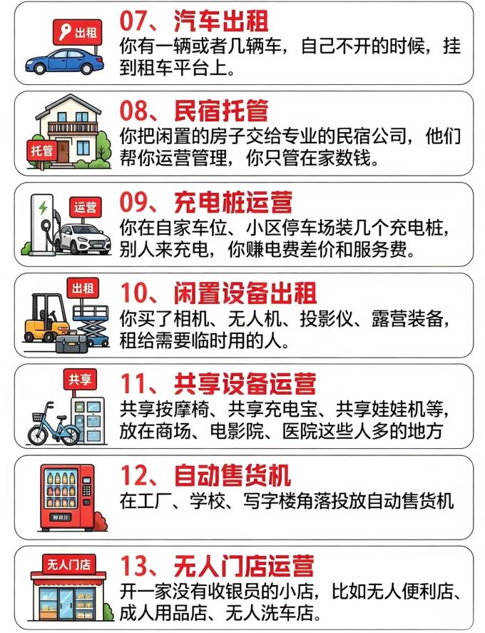 经济管理