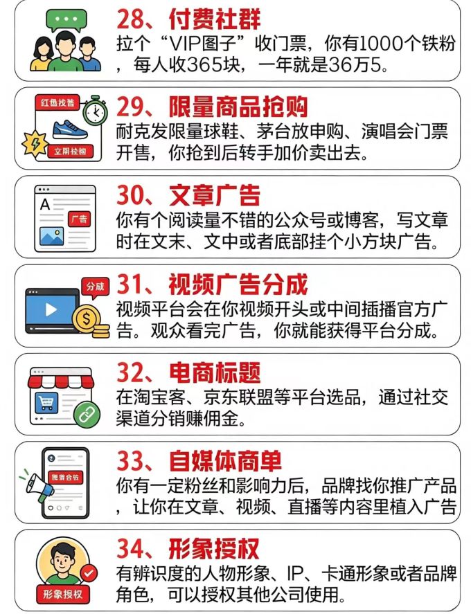 经济管理