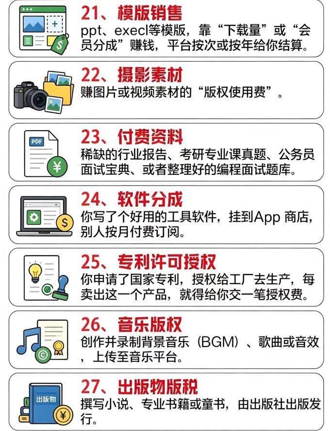 经济管理
