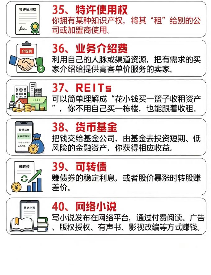 经济管理