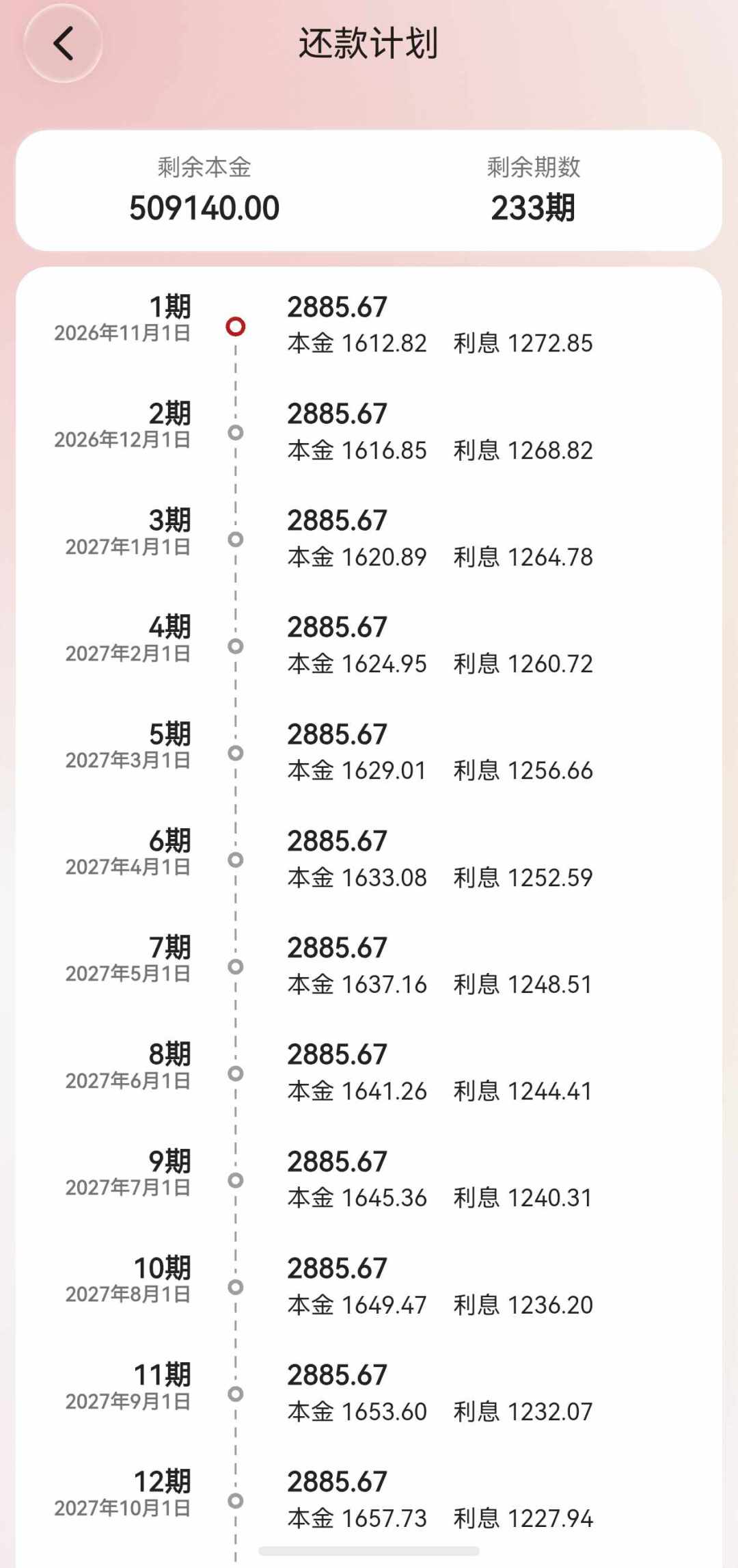 提前还15万,我差点选错还法:少省84,894.85元