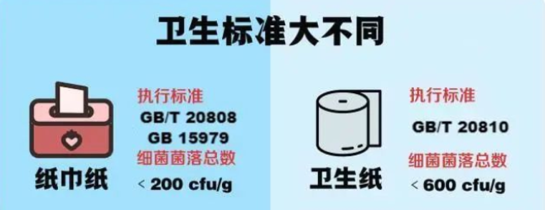 100抽抽纸出厂价不到5毛:便宜纸擦桌子可以,上嘴先看袋子背面那两行小字