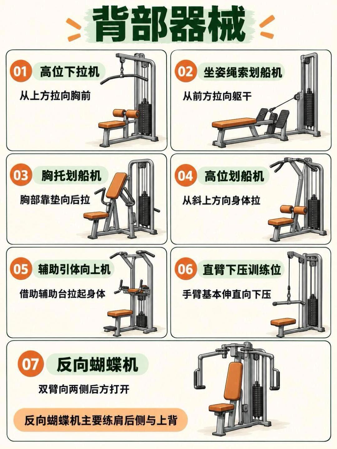 一节300的普拉提,评论区吵翻了:它管挺拔,不管瘦
