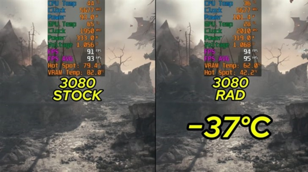 空调冷凝器魔改水冷!RTX 3080热点直降37℃:功耗飙到459W