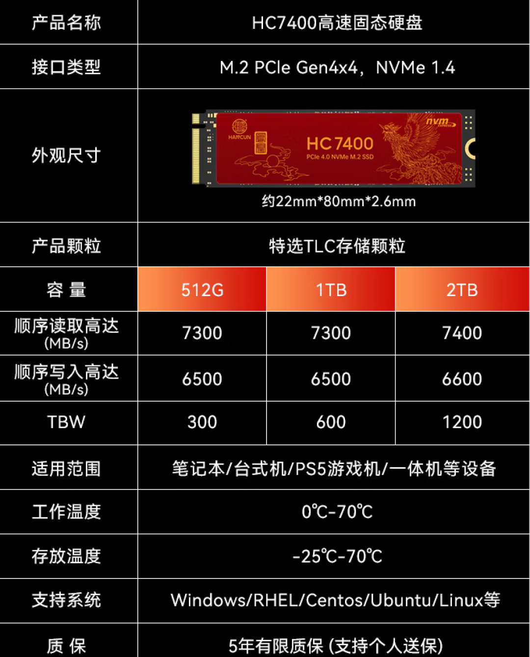 等了13年的GTA6定档：先顶不住的不是钱包，是硬盘