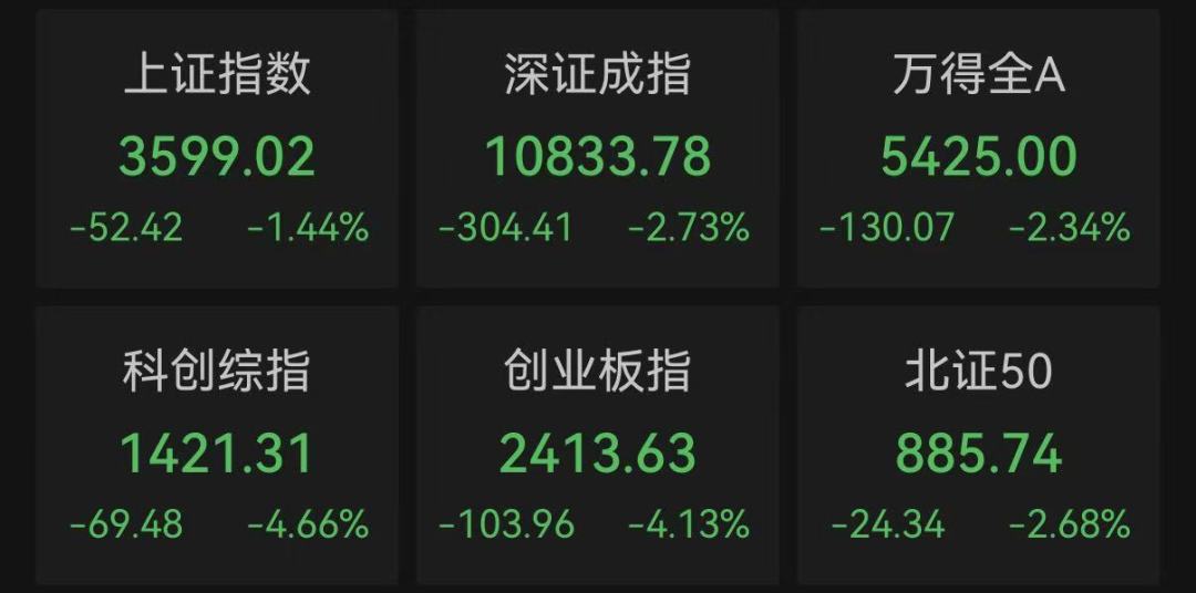 英特尔史无前例狂跌:AI故事还没讲完,但账单已经先到
