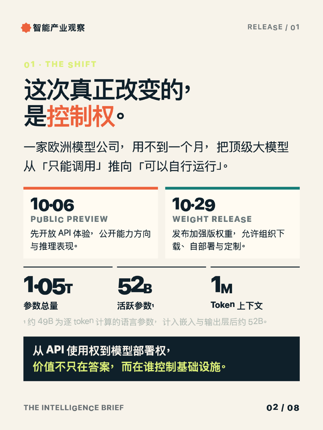 万亿参数编程模型白送了：Mistral开源当家旗舰，先别急着退订