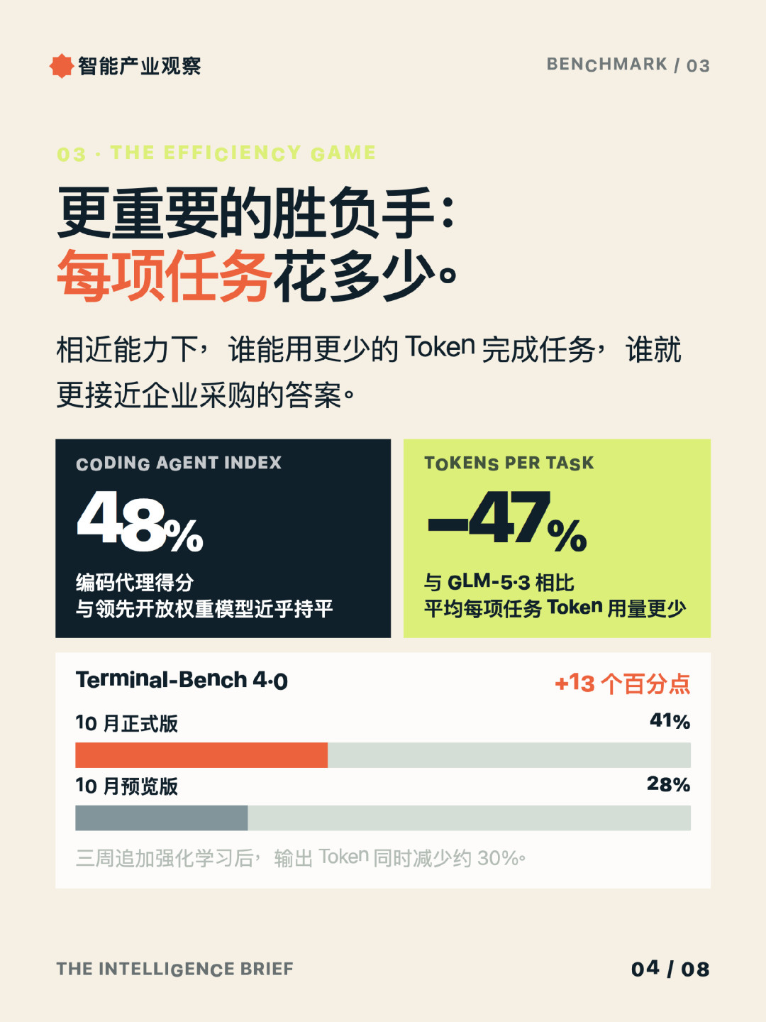万亿参数编程模型白送了：Mistral开源当家旗舰，先别急着退订