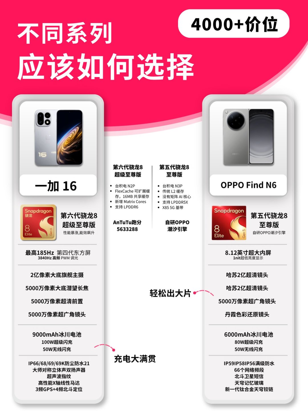 别急着为双11的