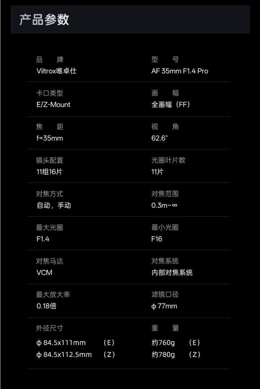 35mm F1.4又一支国产堆料头：唯卓仕Pro收官，780克先掂量清楚