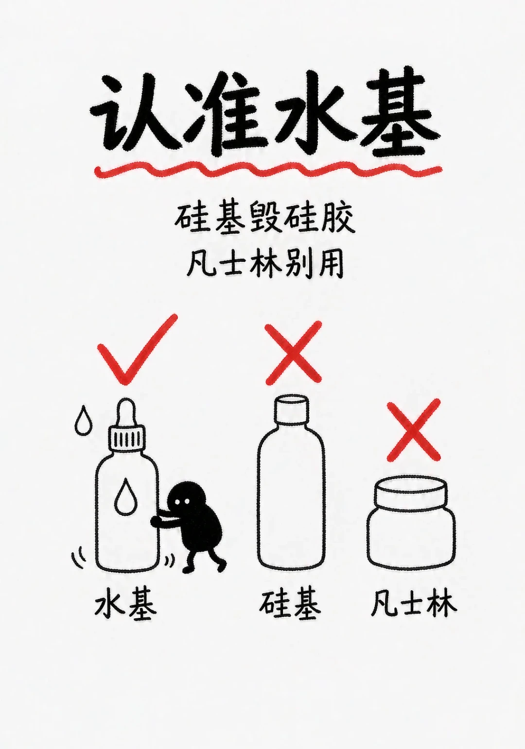 买润滑剂别只背水基硅基,先看清它要跟谁搭