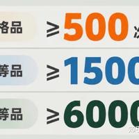 三季报净利腰斩、京东联名新品首发 | 三棵树10.31日报
