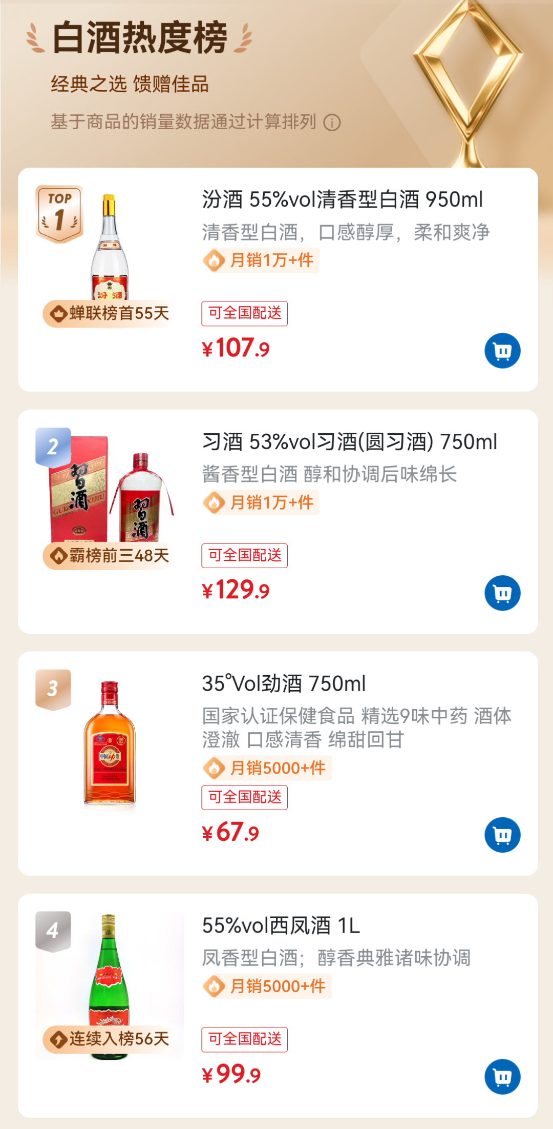 山姆悄悄降价的那瓶1L海之蓝，先别急着囤，换成斤价再掏钱