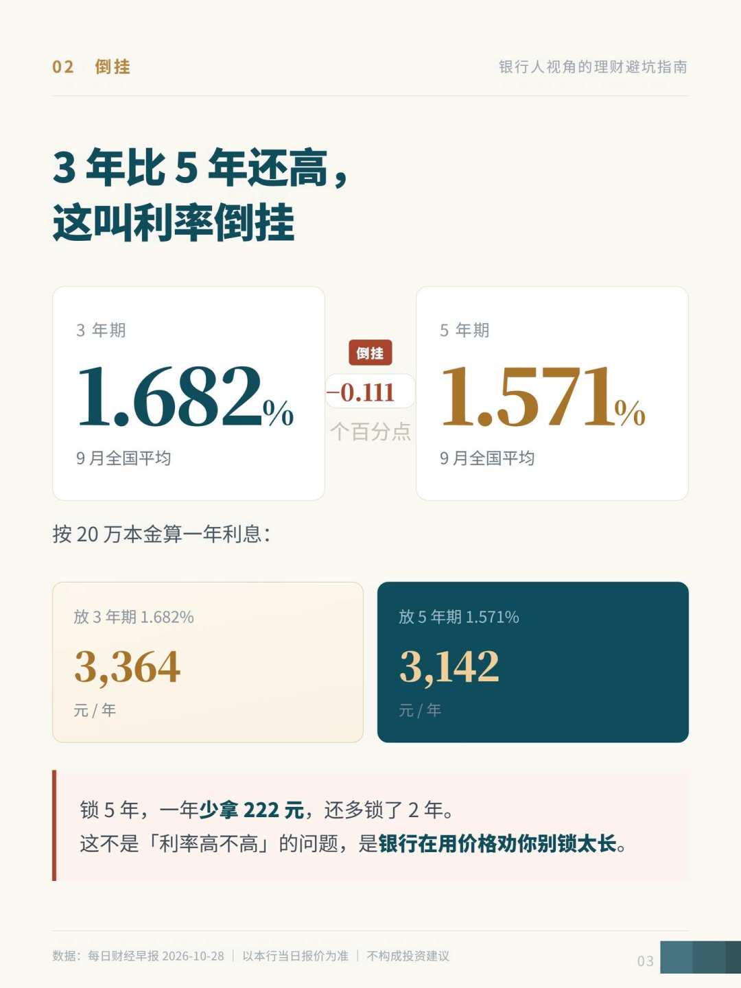 存款利率上调上热搜,我先不算利息,先算50万那条线