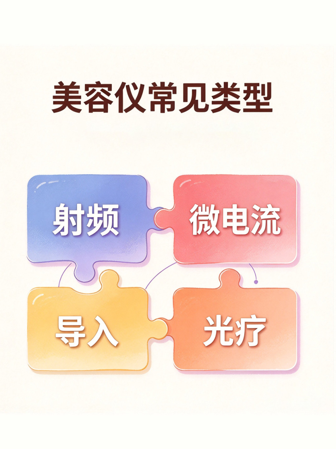 家用美容仪到底有没有效果?认准持证资质、长期坚持才见效