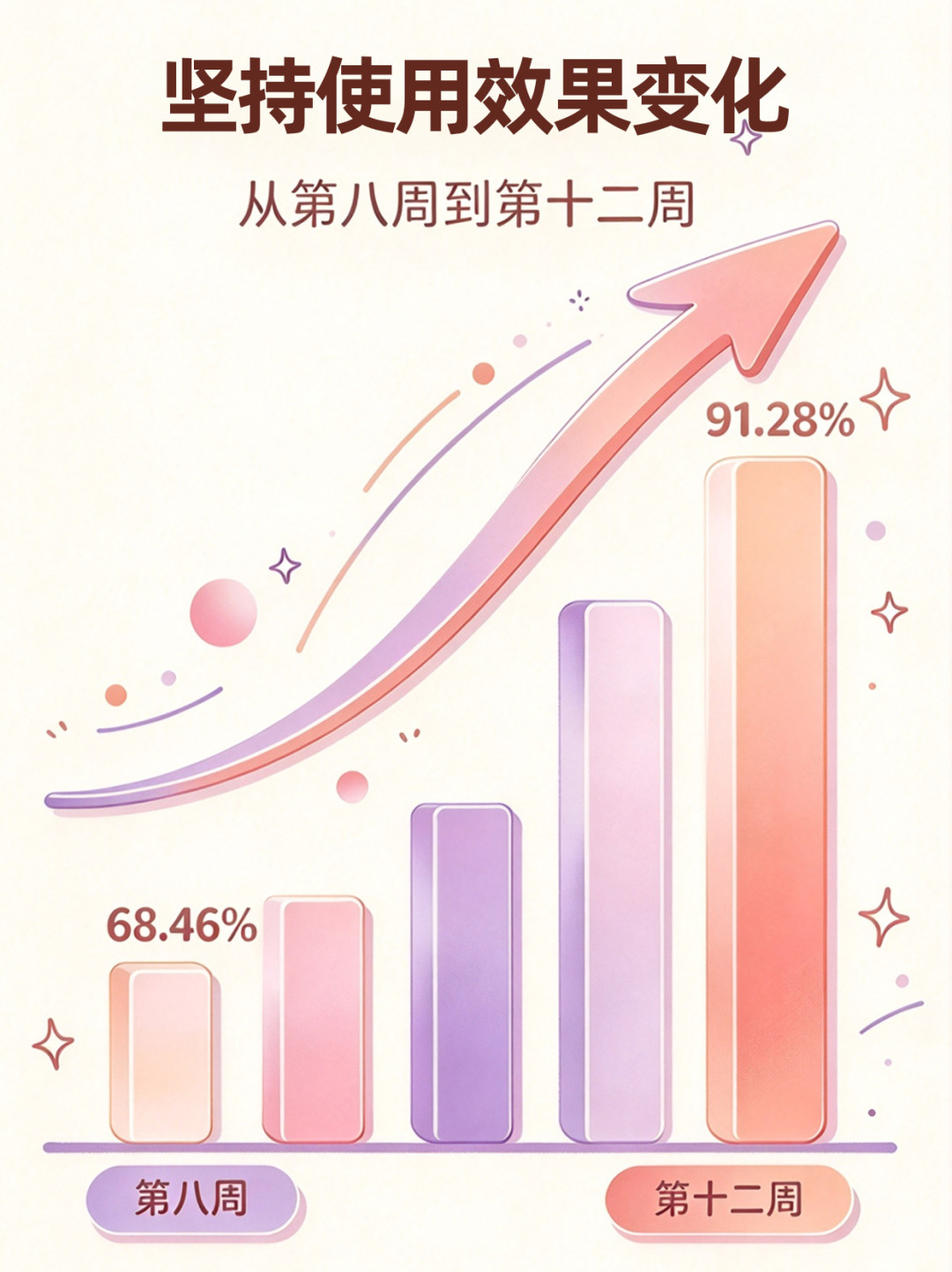家用美容仪到底有没有效果?认准持证资质、长期坚持才见效