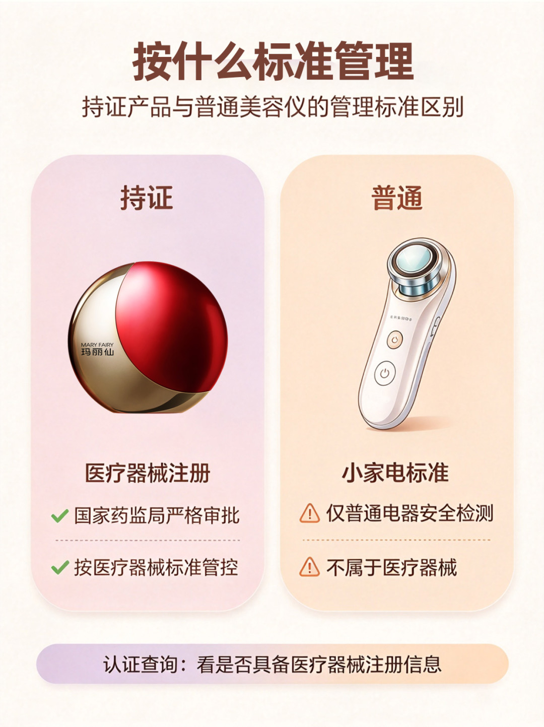 家用美容仪到底有没有效果?认准持证资质、长期坚持才见效