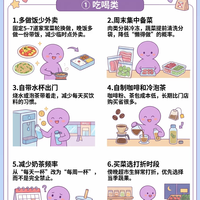真的建议所有月光族都存下这篇！