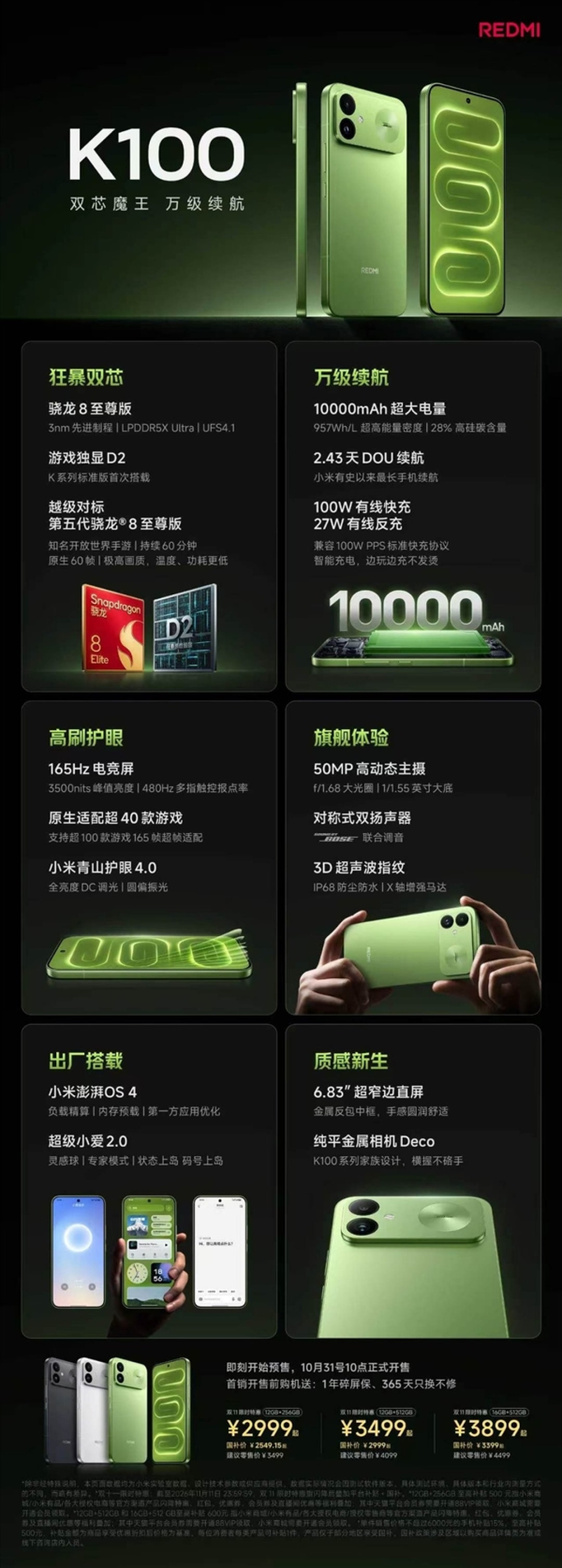国补价2549元起!REDMI K100正式开售:小米首款10000mAh超大电池手机