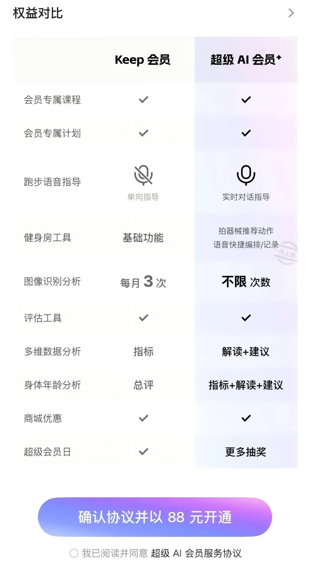 Keep 的 VIP 年卡 148 元,超级 AI 年卡 798 元:先分清「跟练」和「陪跑」